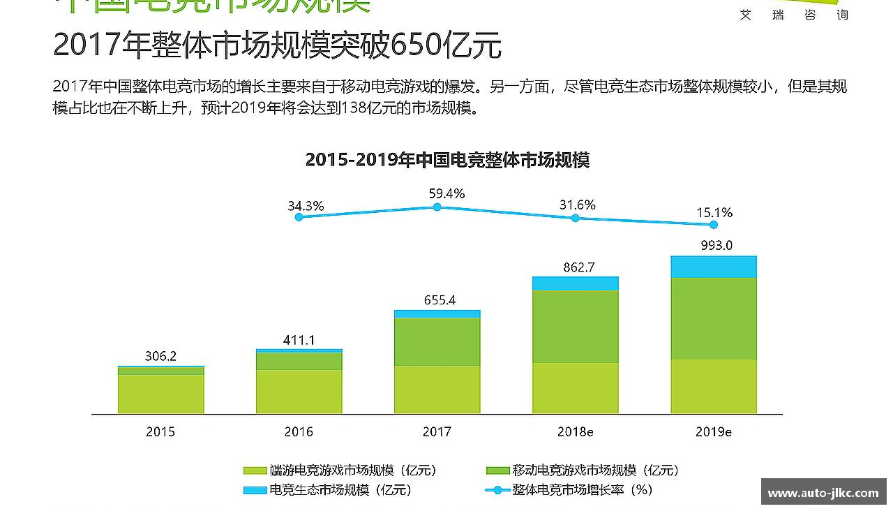 知道天博tb综合体育官方网站下载